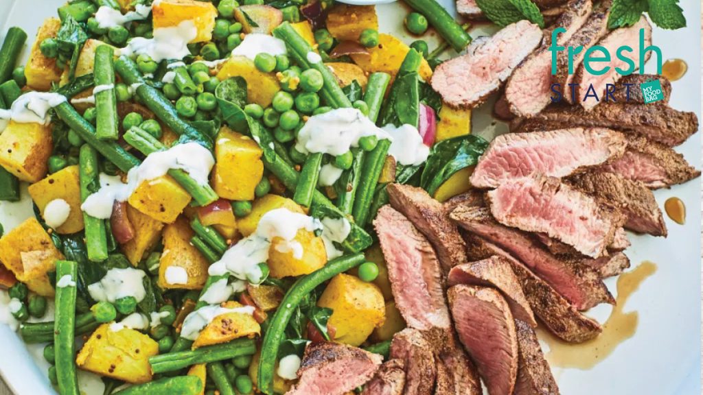 blog recipes new 612